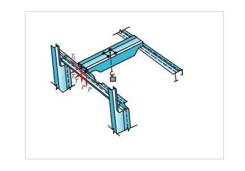蜜桃视频在线观看视频轨道梁与支撑面 蜜桃视频在线观看视频轨道梁与支撑面