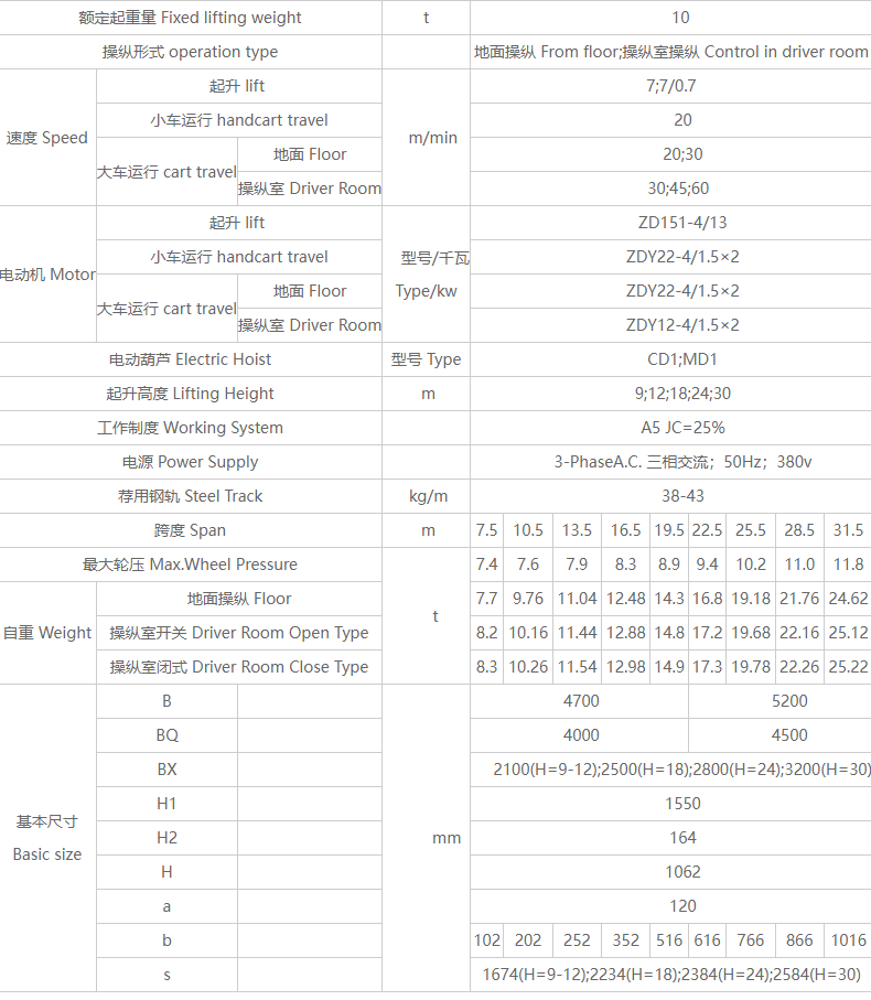 10吨电动葫芦桥式蜜桃视频APP下载机性能参数表
