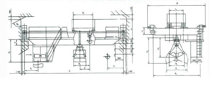 QN型双用桥式蜜桃视频APP下载机产品简介结构图 QN型双用桥式蜜桃视频APP下载机产品简介结构图