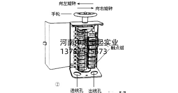 小型桥式蜜桃视频APP下载机的电气作业原理